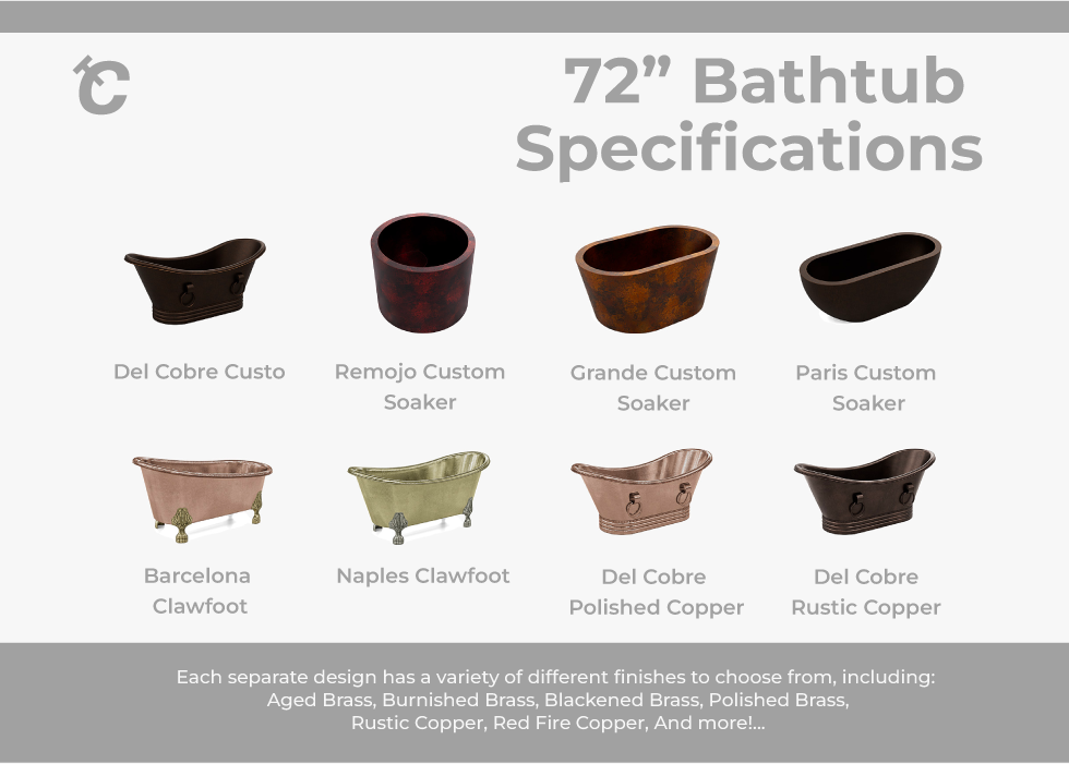 copper bathtub spec