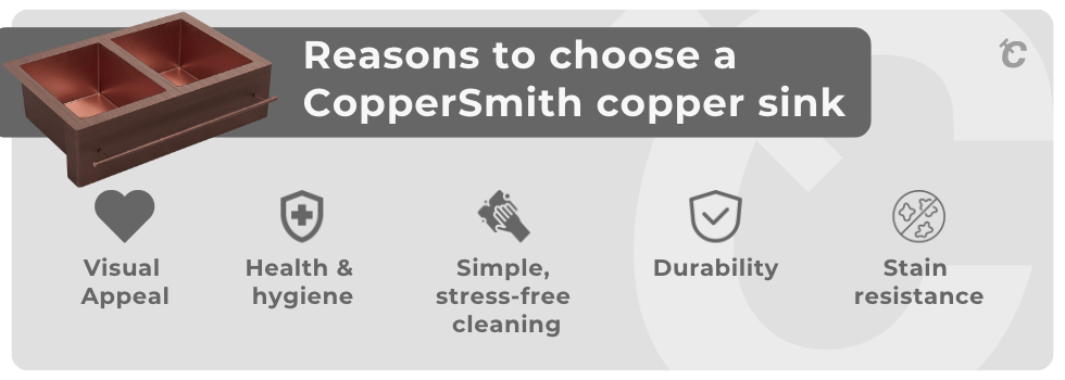 CopperSmith 14 Gauge