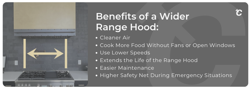 benefits of a wider range hood
