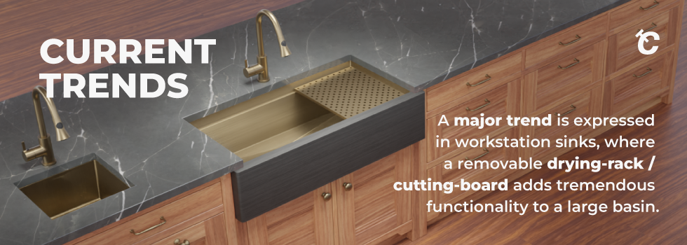 current sink trends