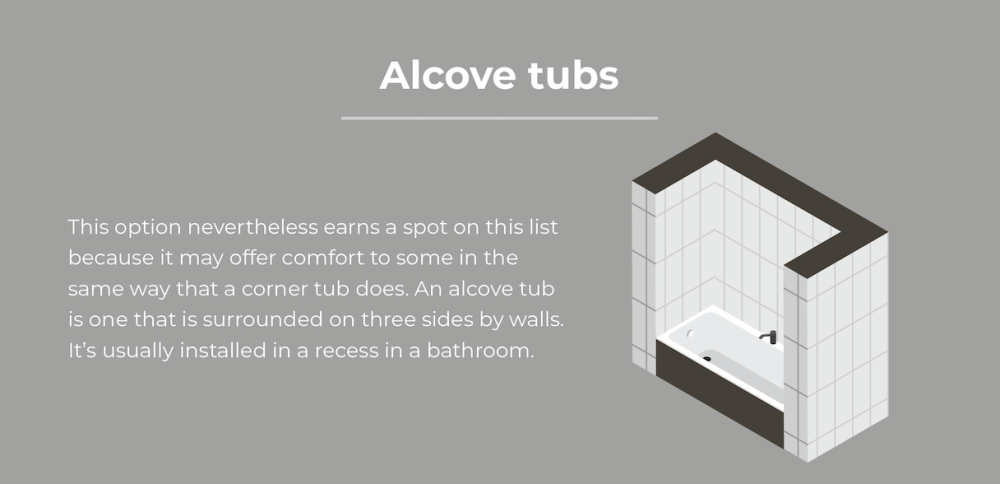 what are alcove tubs