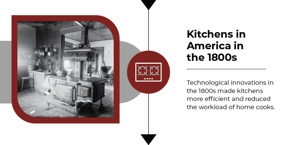 1800s kitchens