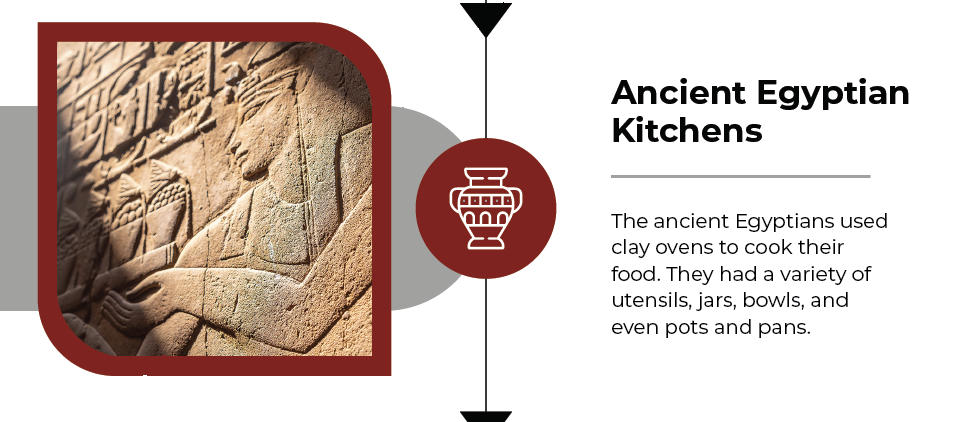 ancient egyptian kitchens 