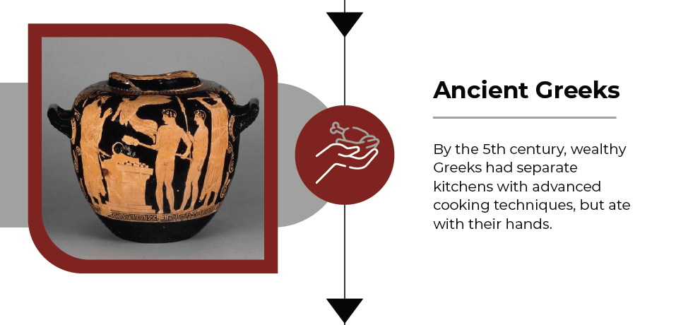 ancient greek kitchens 