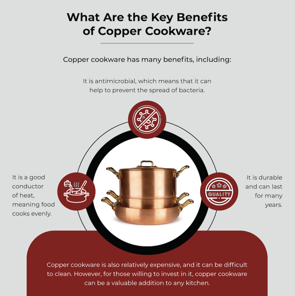 The Pros and Cons of Copper Cookware