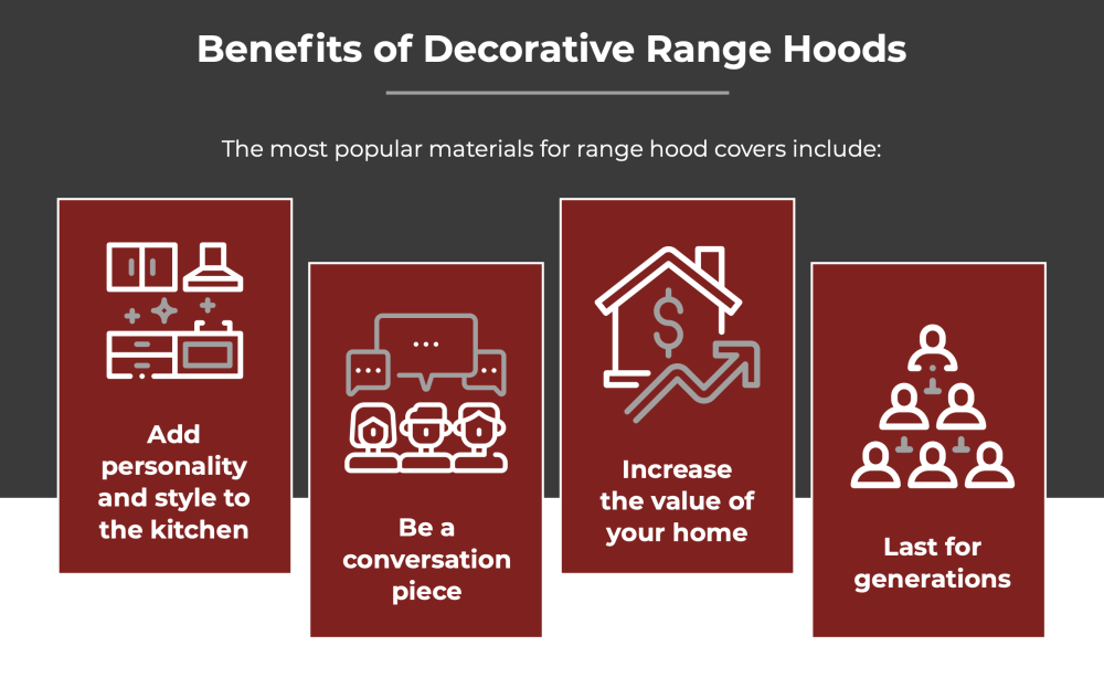 benefits of installing a decorative range hood
