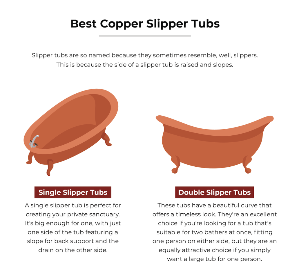 best copper slipper tubs