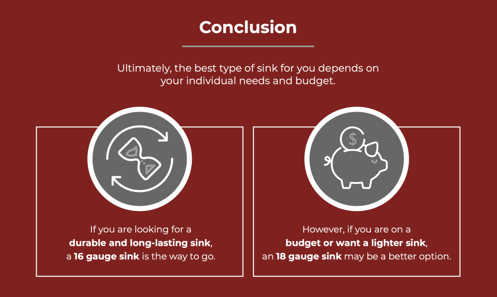 Difference Between 16 And 18 Gauge Sinks