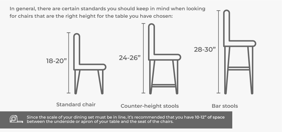 what is the ideal chair height