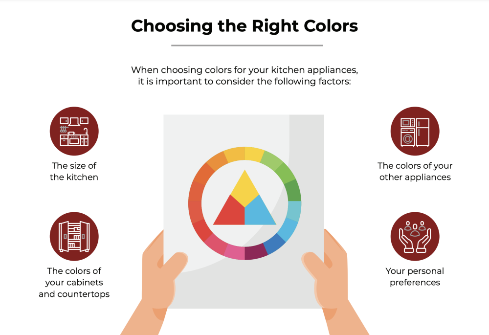 choosing the right colors