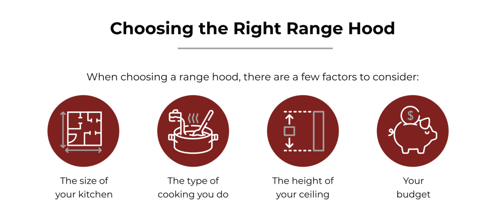 how to choose the right range hood