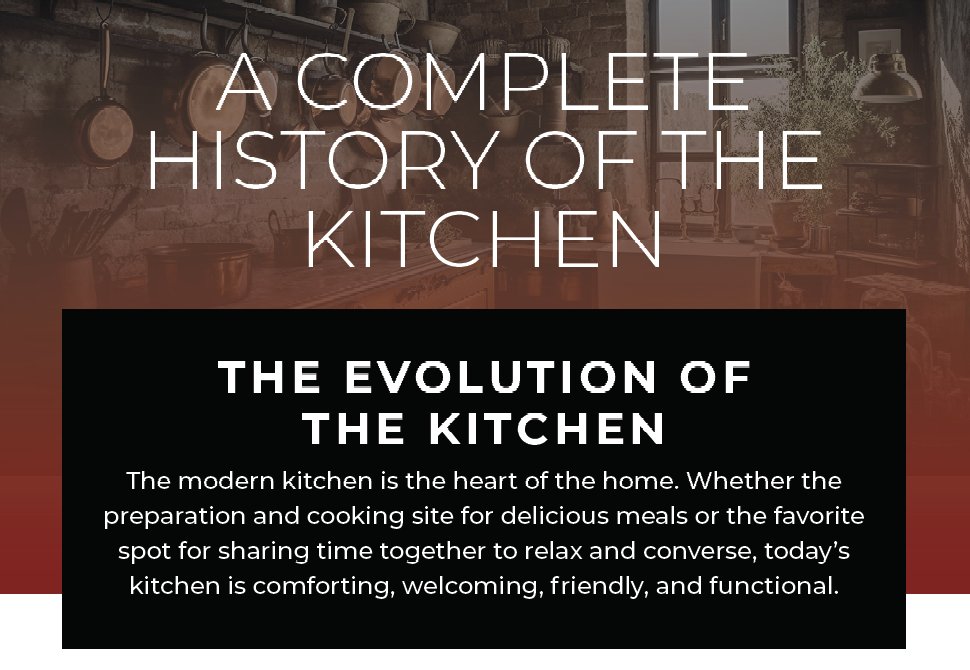 THEN AND NOW: How US Kitchens Have Evolved