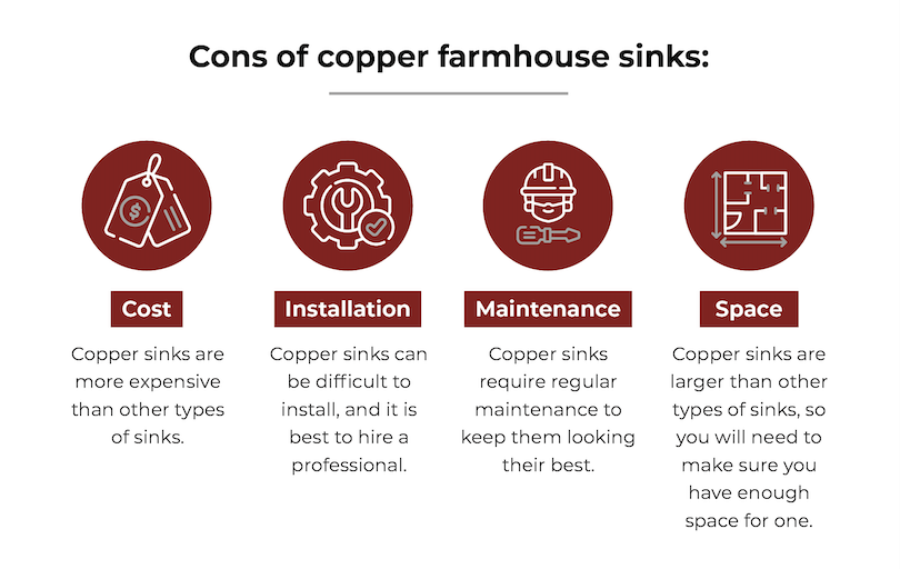 cons of copper farmhouse sinks