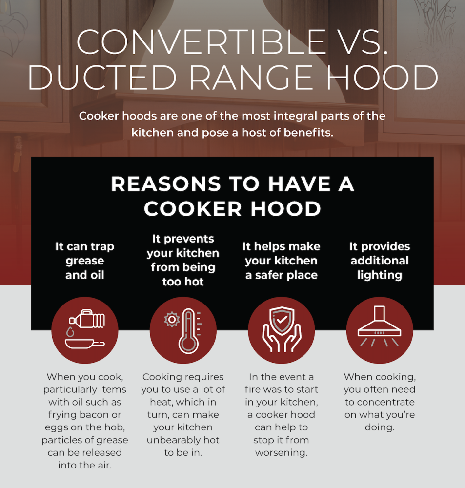 convertible vs ducted range hood