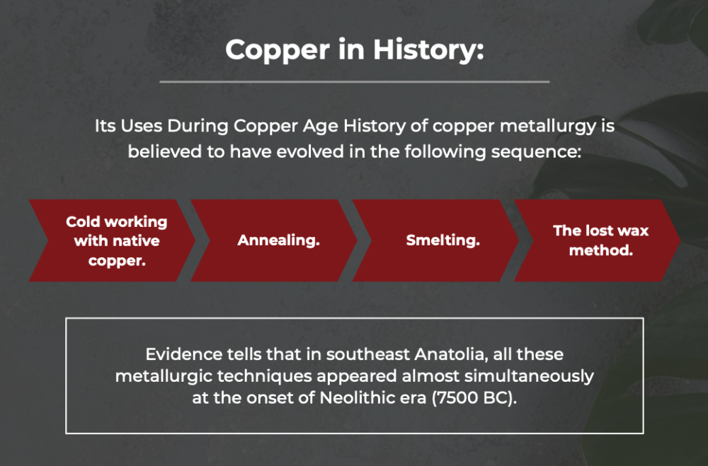 History of Copper  When Was Copper Discovered?