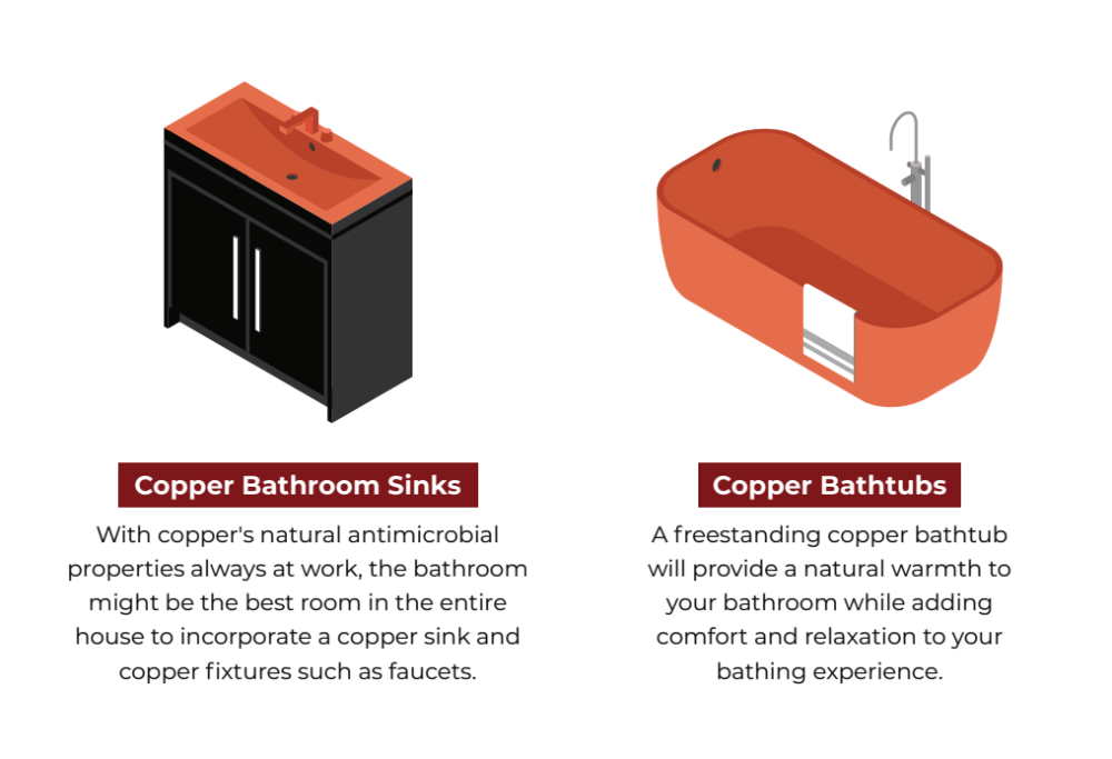 copper bathroom sinks