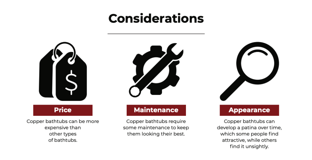 copper compared with other materials