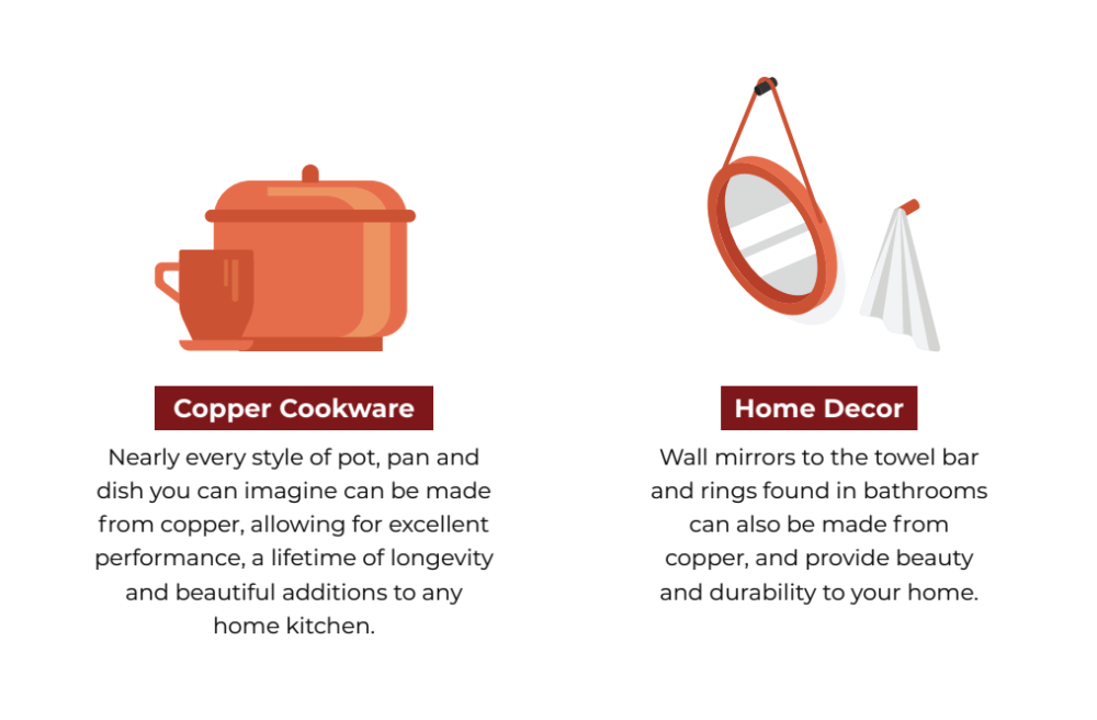 copper cookware