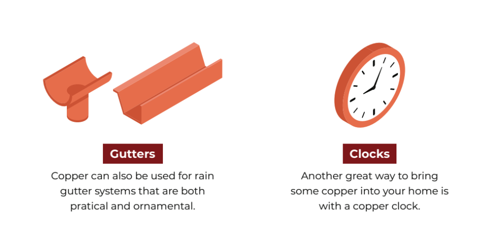 copper gutters