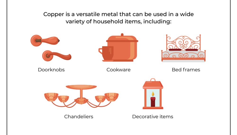copper household items