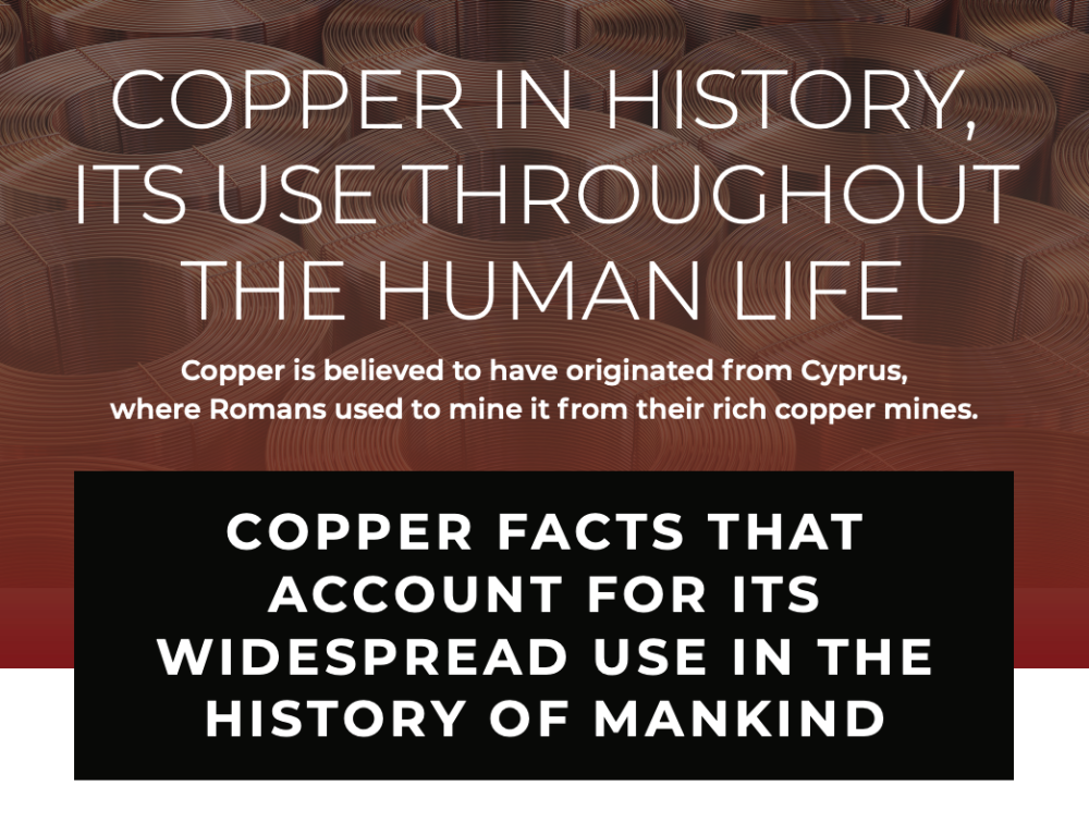the history of copper 