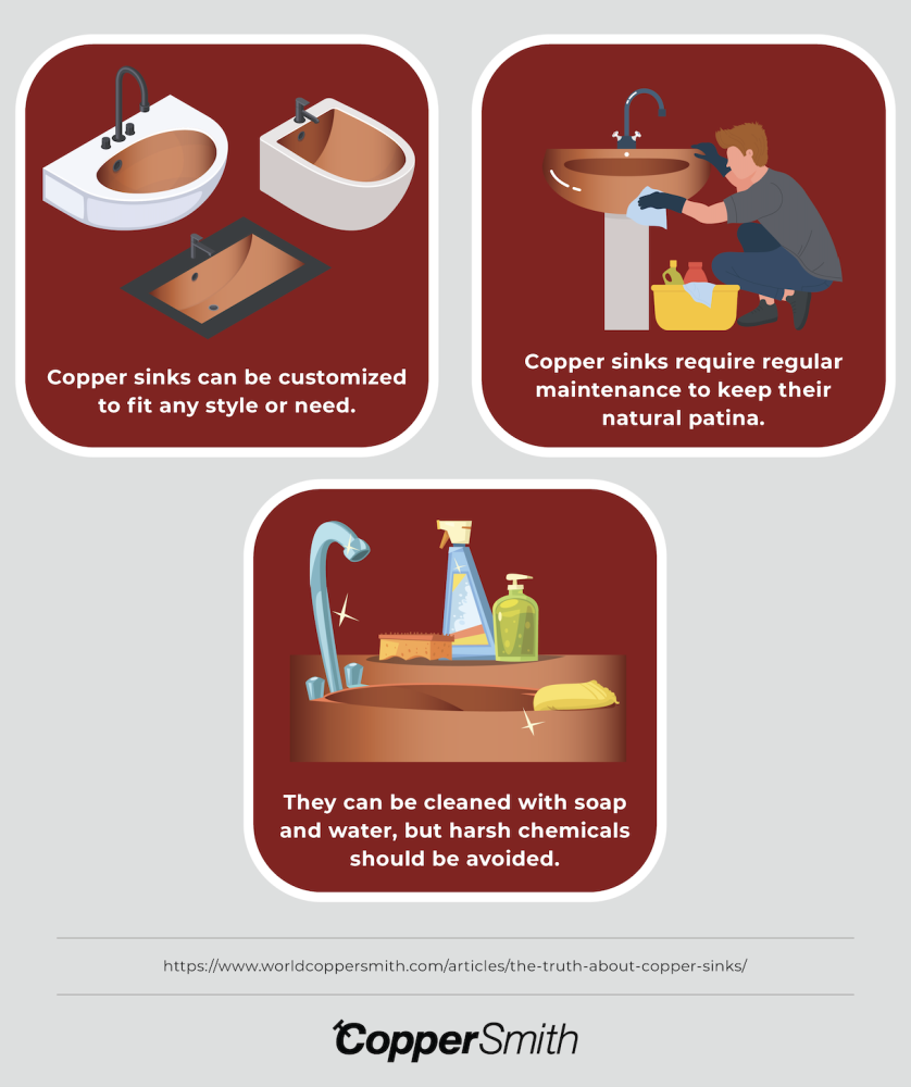 copper sink care guide