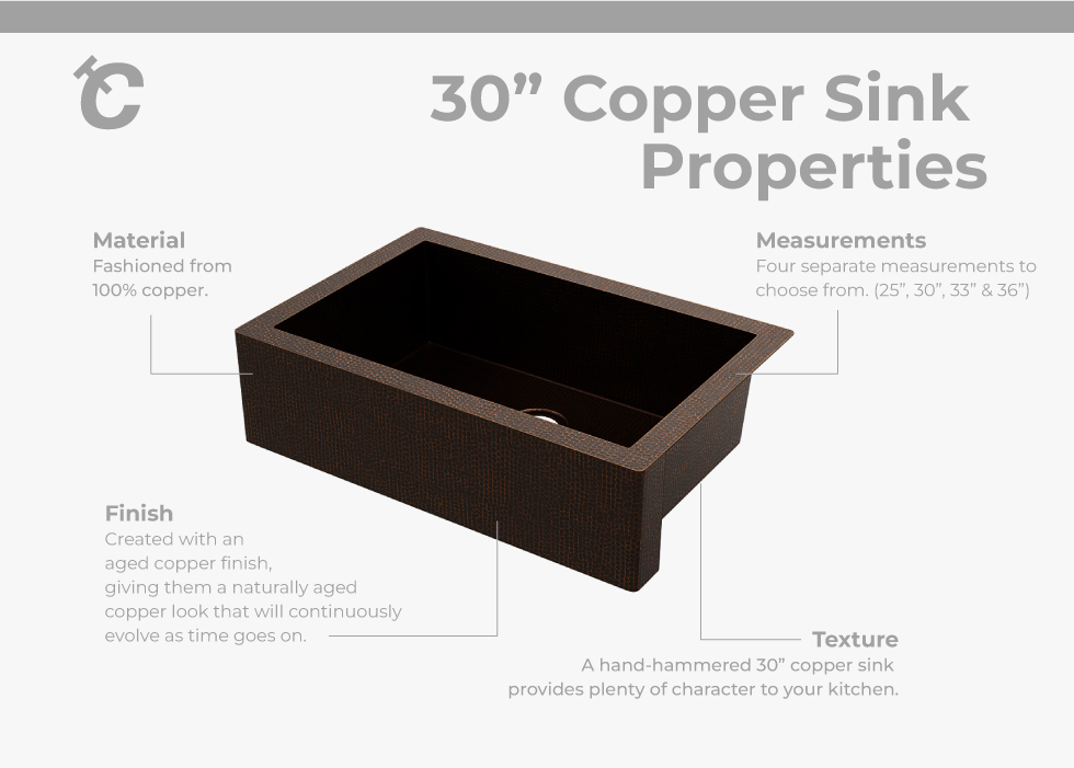 copper sink properties