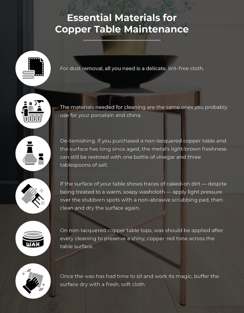 materials for copper table maintenance 