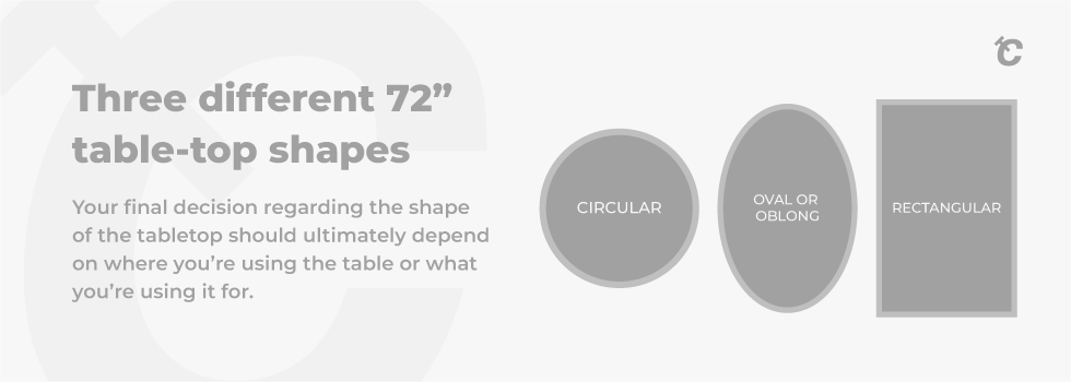 copper table specs