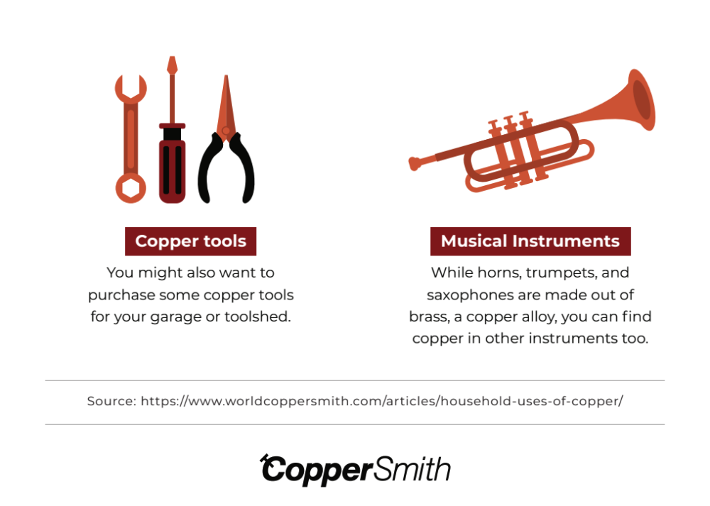 copper tools