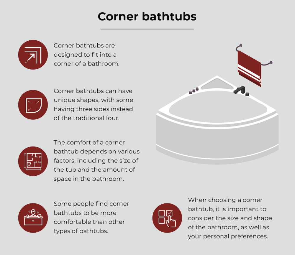 comfortable corner bathtubs