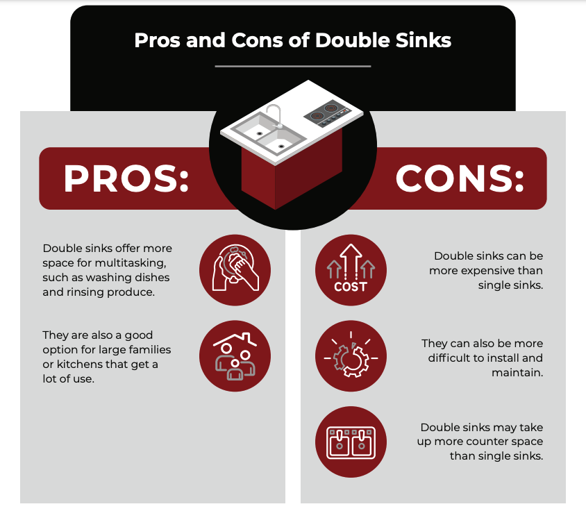 double sinks pros and cons