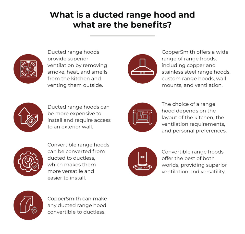 ducted range hood benefits 