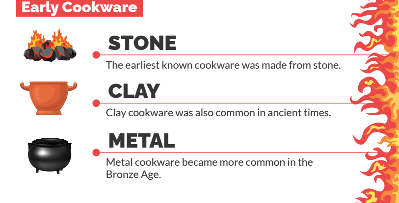 cookware from the past