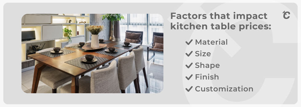 factors that impact kitchen table prices