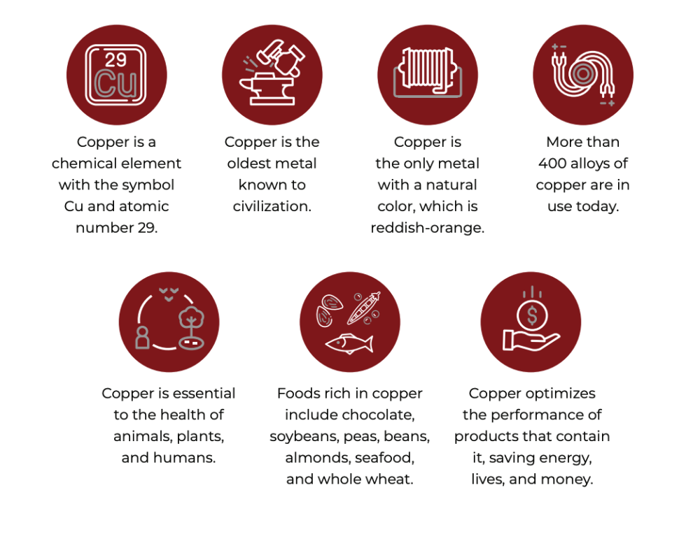 Iron (Element) - Facts, History, Where It Is Found, How It Is Used