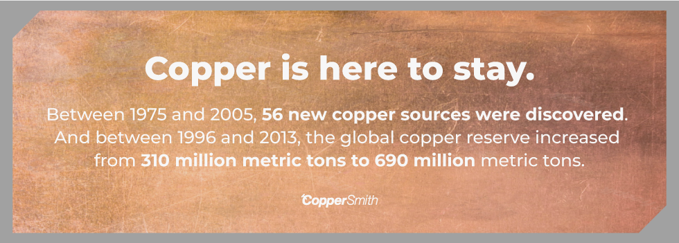 global copper reserves