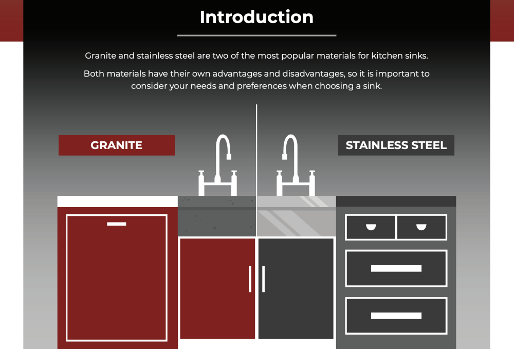 granite and stainless steel sinks comparison