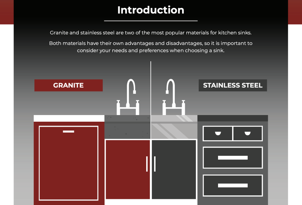 https://www.worldcoppersmith.com/media/.renditions/wysiwyg/granite-and-stainless-steel-comparison.png