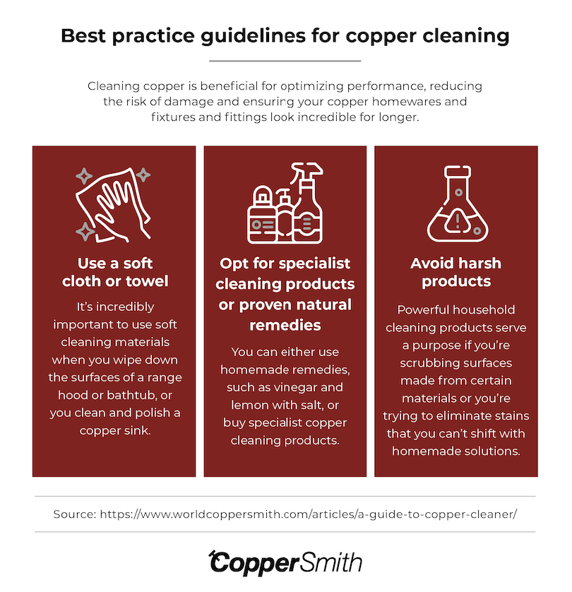 guideline to copper cleaning 