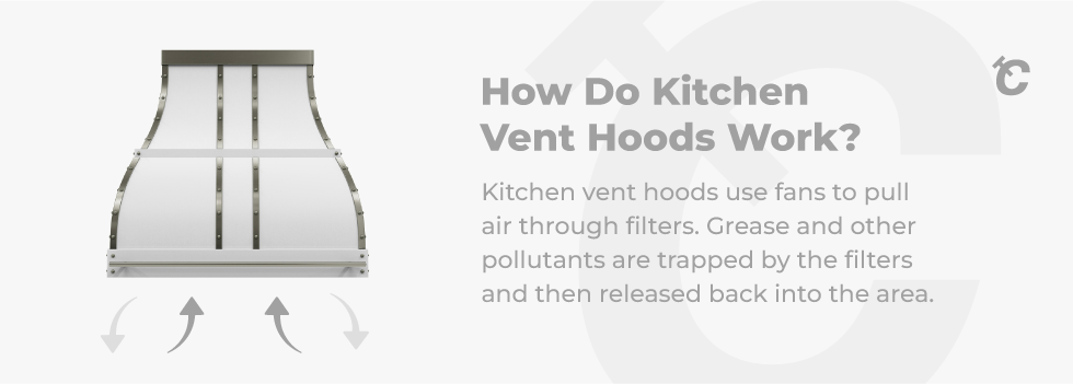 how does a kitchen hood work
