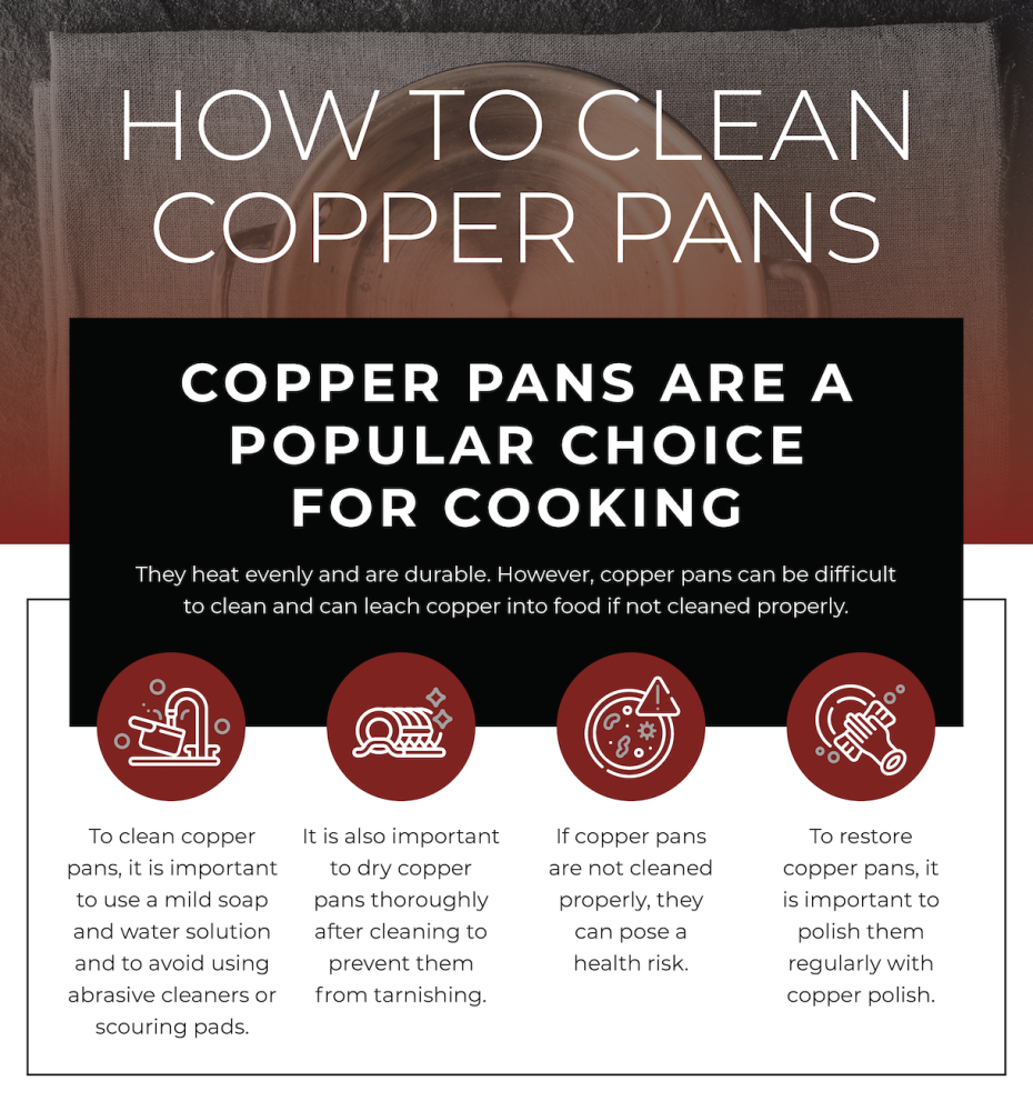 cleaning copper pans guide 