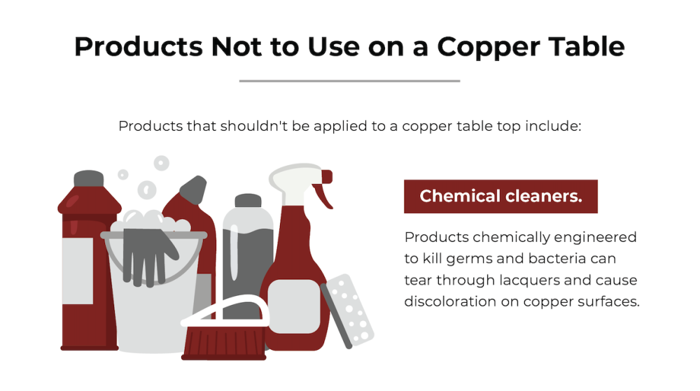 how to clean a copper table 