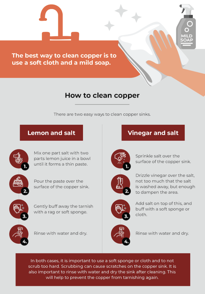 best way to clean copper