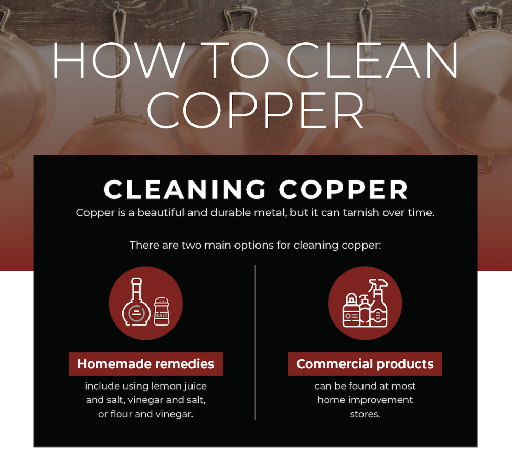 How to Clean Copper - Best Ways to Clean Copper Pans, Sink, Jewelry