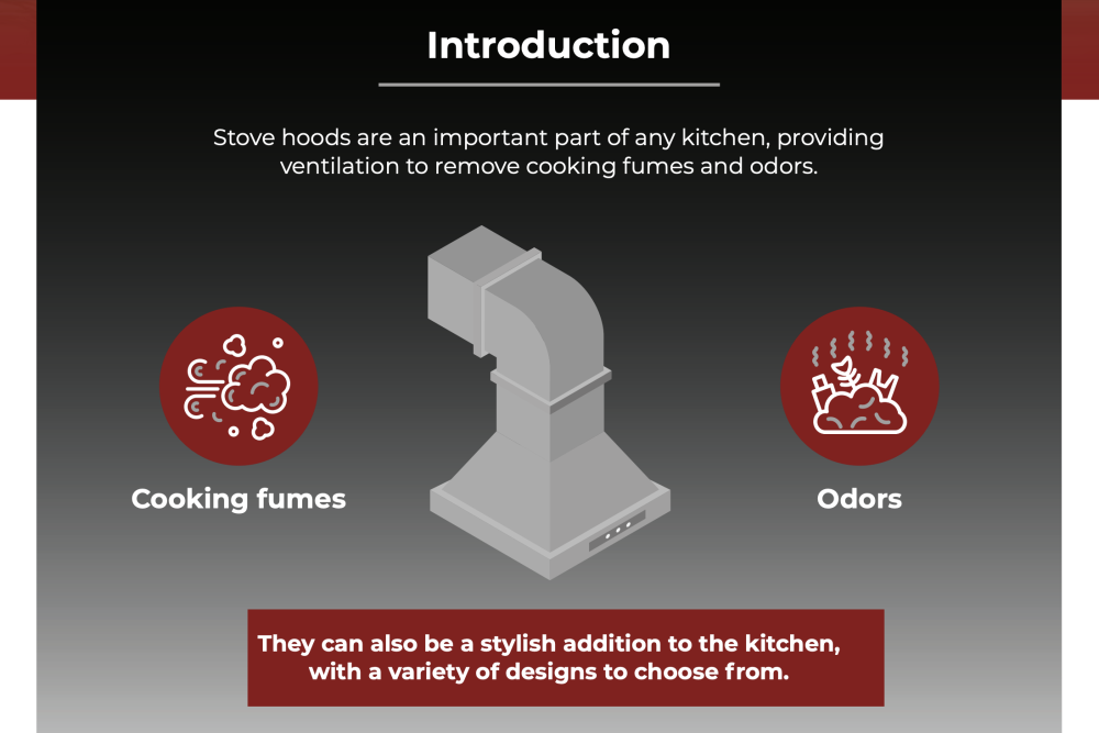 importance of stove hoods