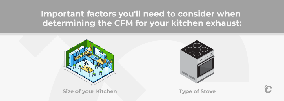 important cfm factors