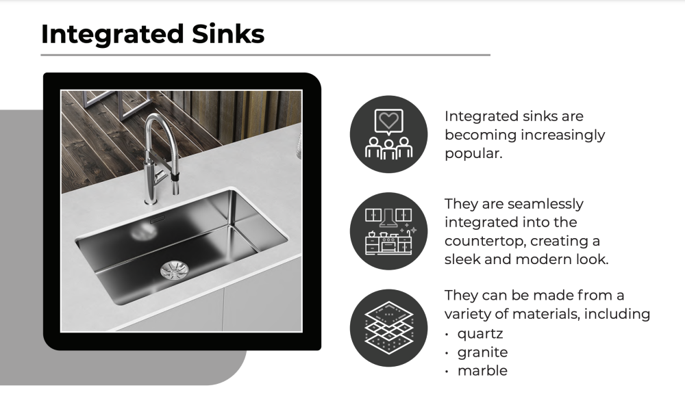 integrated sink