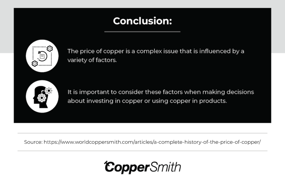 why invest on copper 