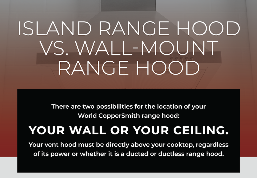 island vs wall mount range hood